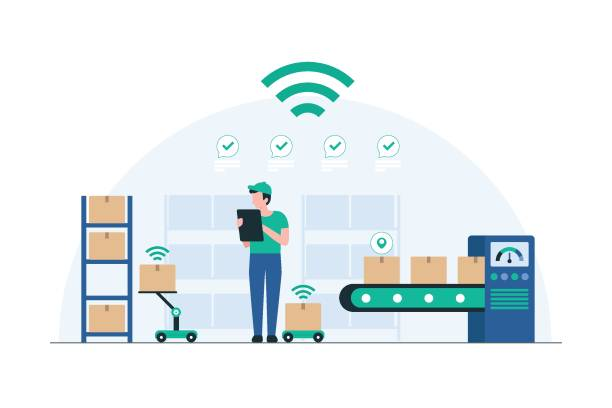 Inventory Management System